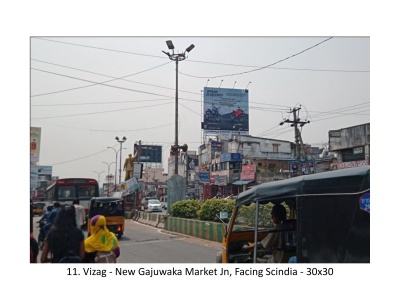 New Gajuwaka, Market Junction 30ft x 30ft