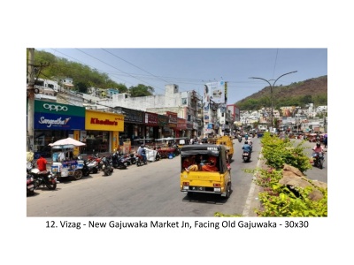 New Gajuwaka, Market Junction 30ft x 30ft