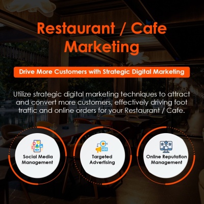 Restaurants Online Marketing